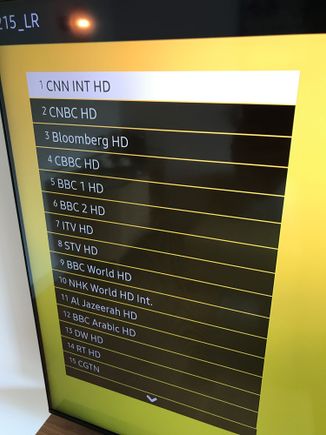 TV - Channels
