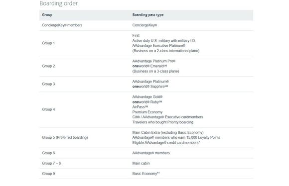 Linked Info
