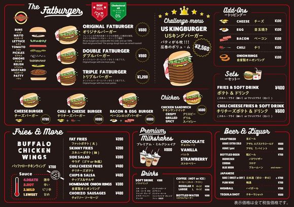Fatburger menu