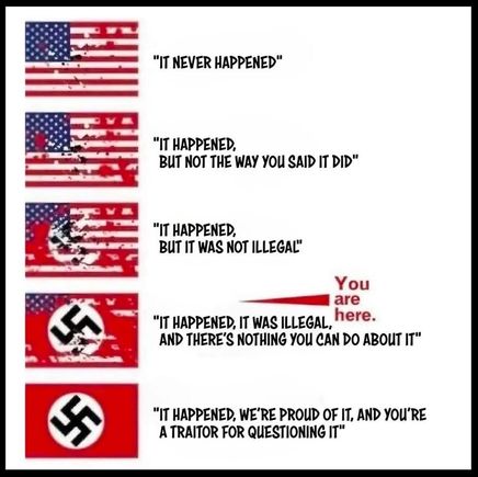 A perfect description of where we are as of the tragic death of Renee Good at the hands of the ICE gestapo.