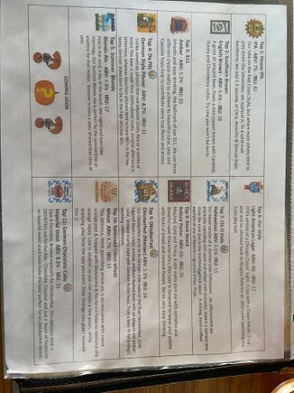 Beer menu