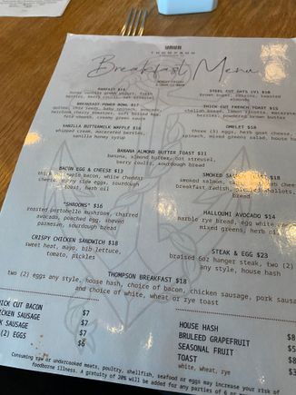 Breakfast menu 