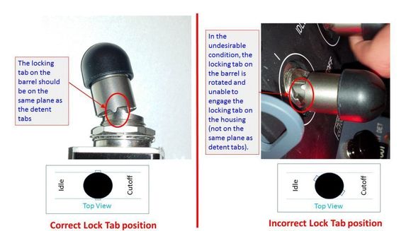 Pictorial depiction of the issue with the fuel switches flagged in FAA SAIB No NM-13