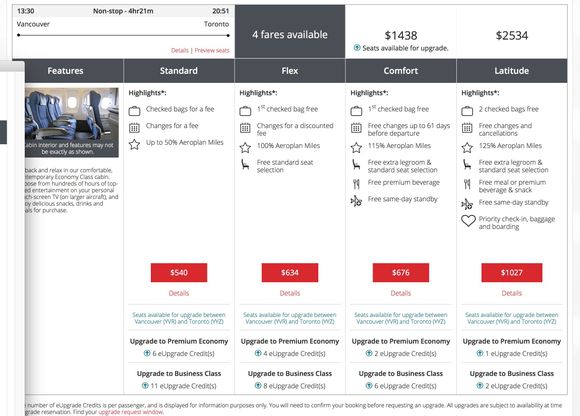 Regular Air Canada site showing eUpgrade availability 
