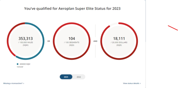 Getting closer

Just crossed the 350,000 and just ordered my $4,000 AC Gift Card 
