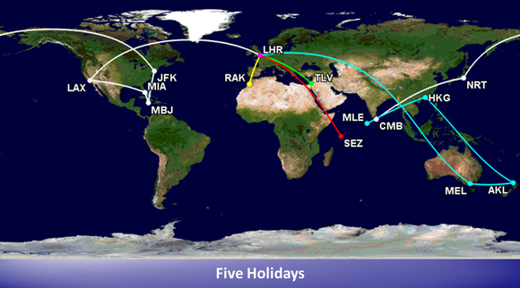 5 Holidays