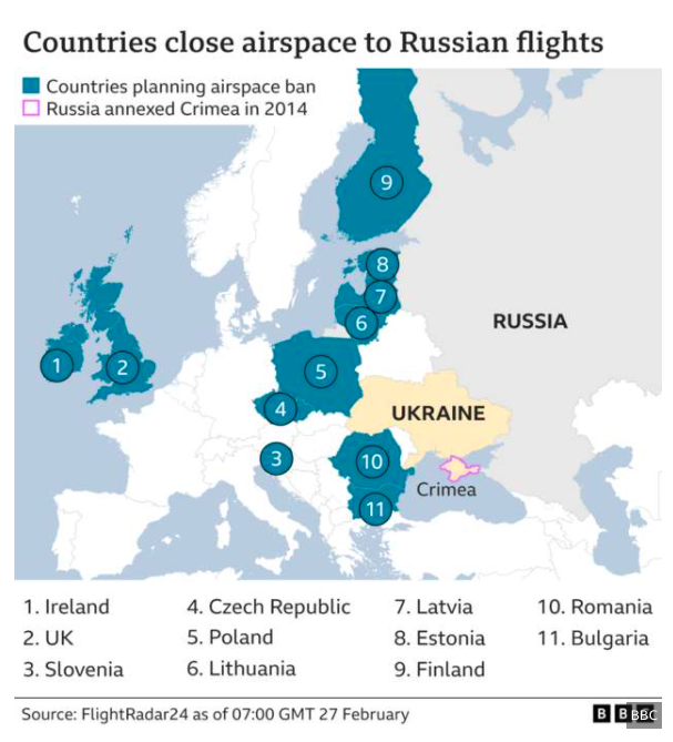 Impact of Russian airspace closure on Finnair FlyerTalk Forums