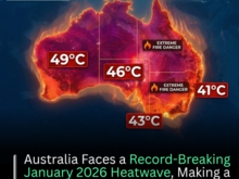 Are these temperatures right?
Are you guys all ok?