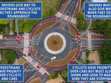 Again, very easy to use as long as you keep below 20mph