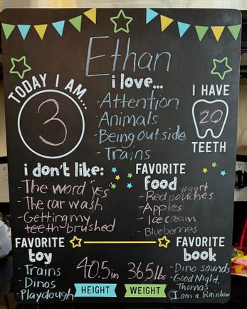 Brittany does one of these blackboards for each birthday. Will serve as a nice chronology as the years go by.

