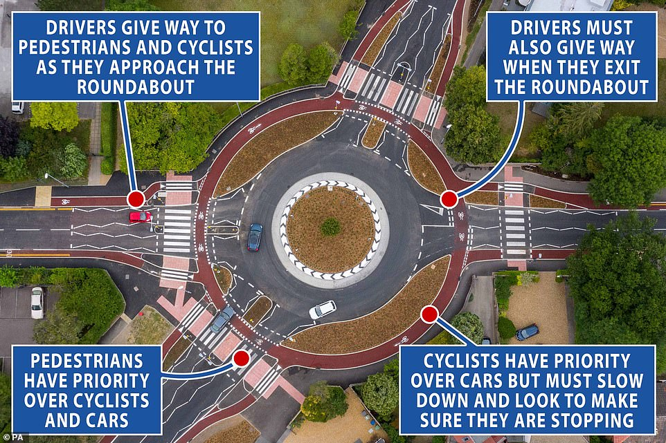Again, very easy to use as long as you keep below 20mph