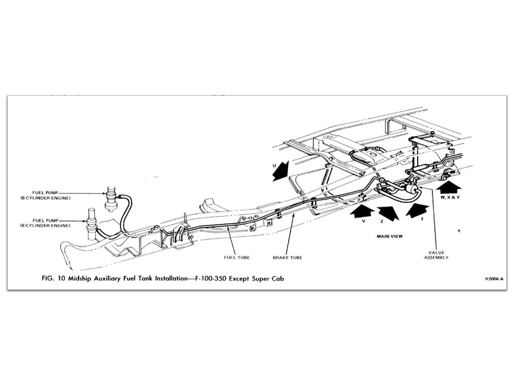 Restoring Dual Fuel Tank Switching worth the trouble? Ford Truck