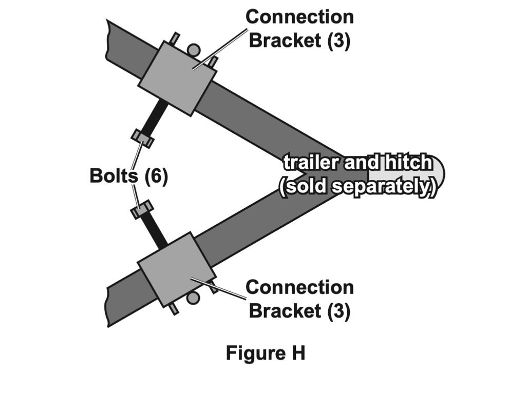 Installing a Weight Distributing Hitch Ford Truck Enthusiasts Forums