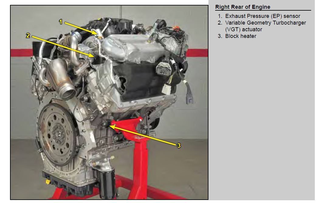 location of block heater plug-in - Ford Truck Enthusiasts Forums