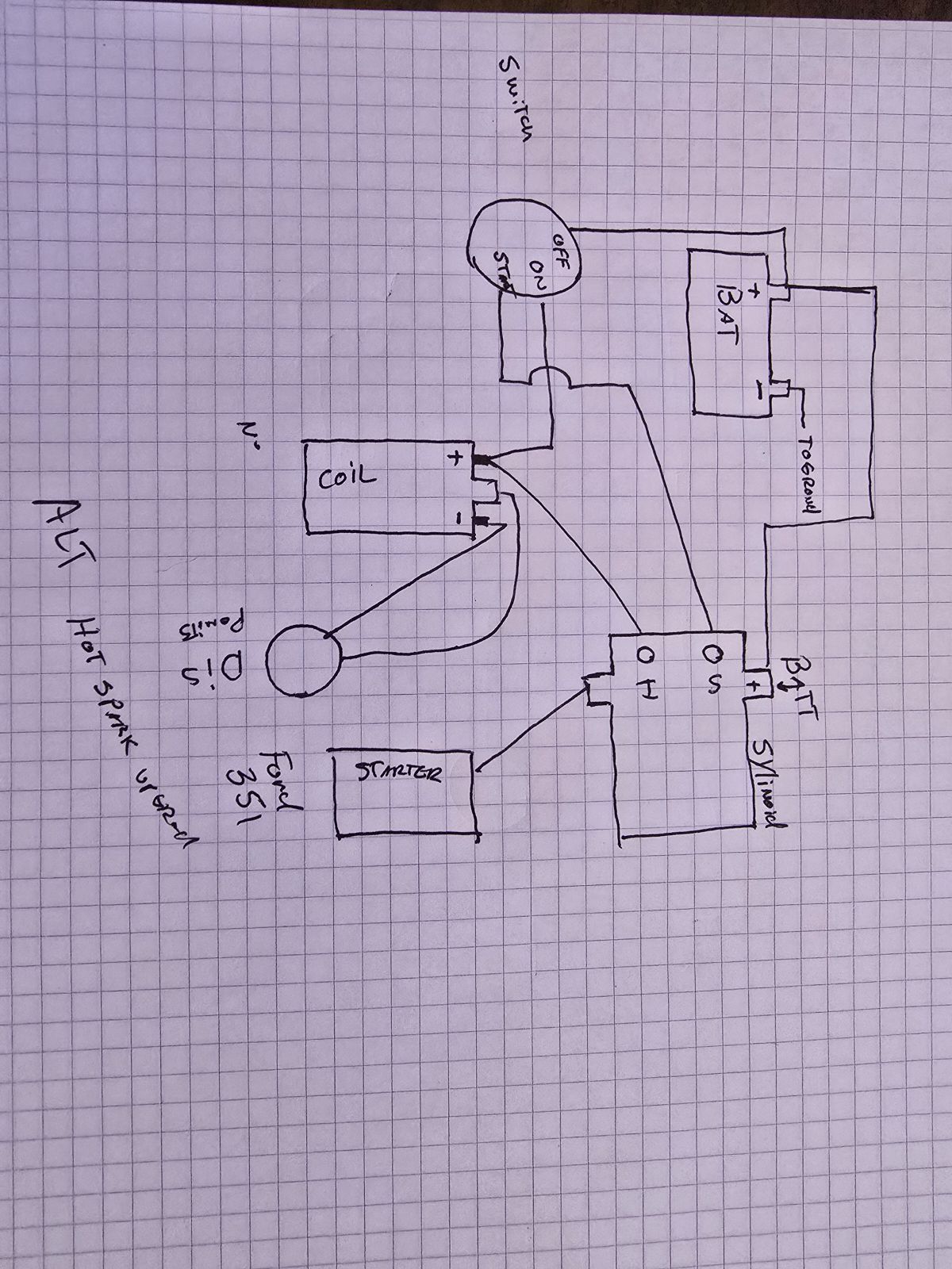 No Spark issue Ford Truck Enthusiasts Forums