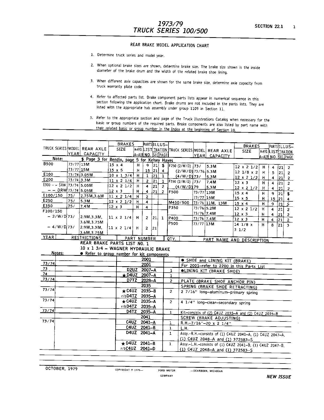 1966 F-250 4x4 Brake parts - Ford Truck Enthusiasts Forums