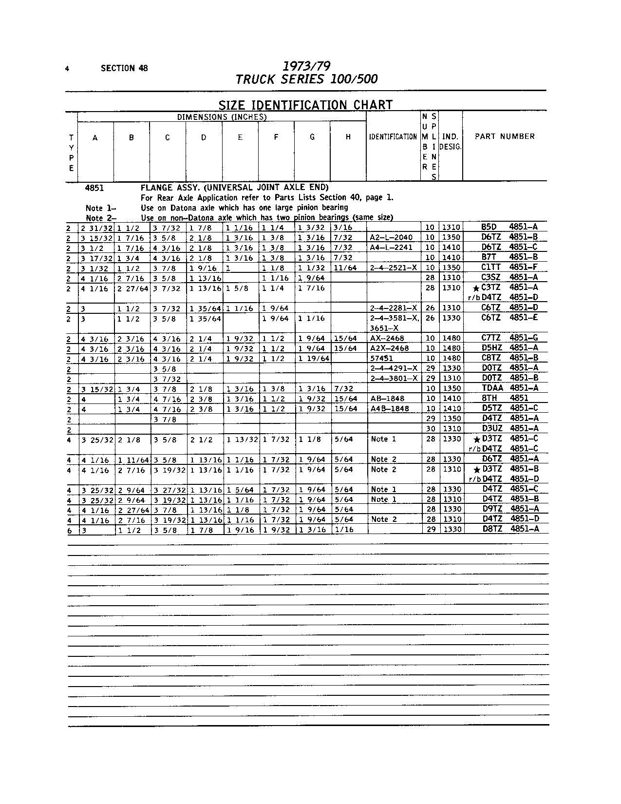 48+ Ford 9 Inch Rear End Width Chart