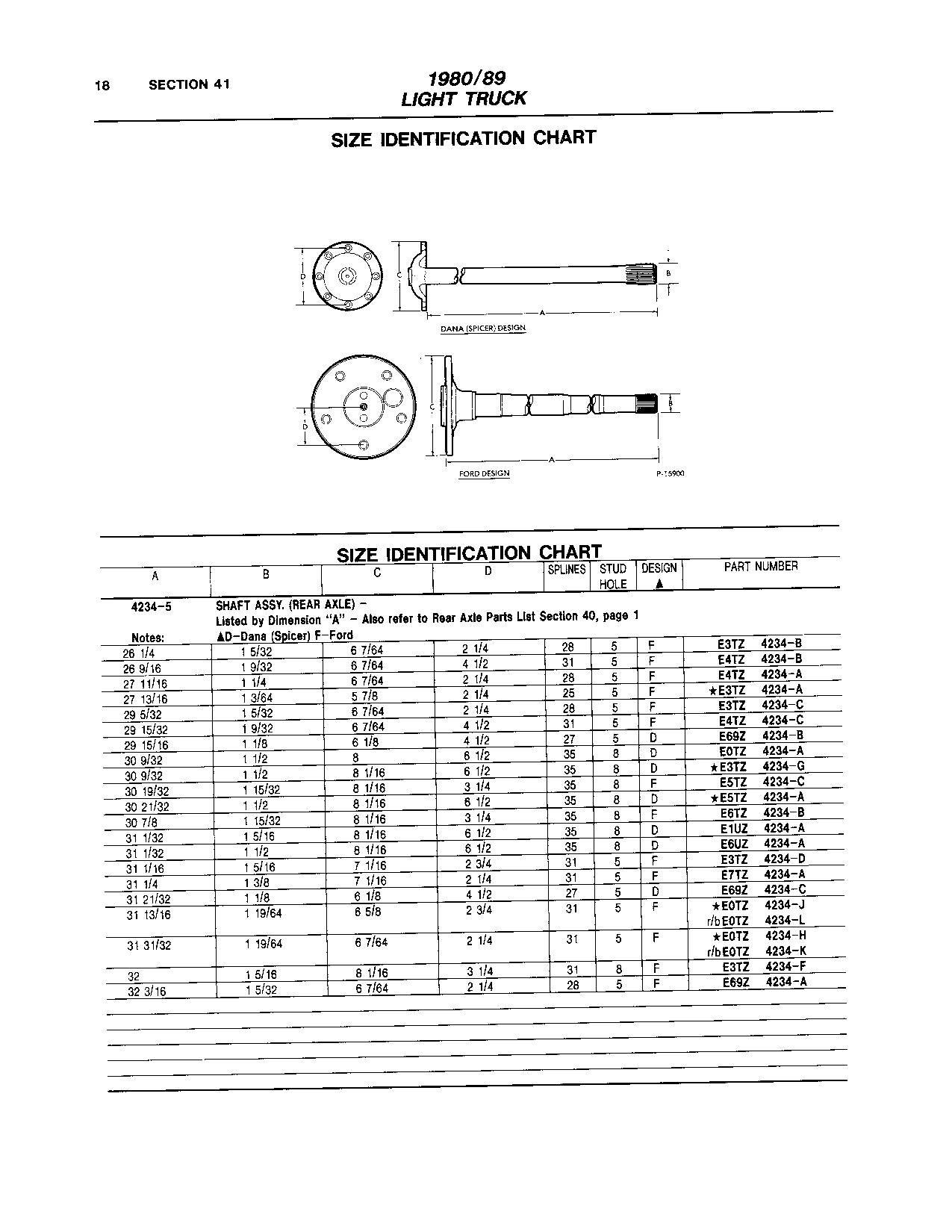 8.8 Axle Lengths Ford Truck Enthusiasts Forums