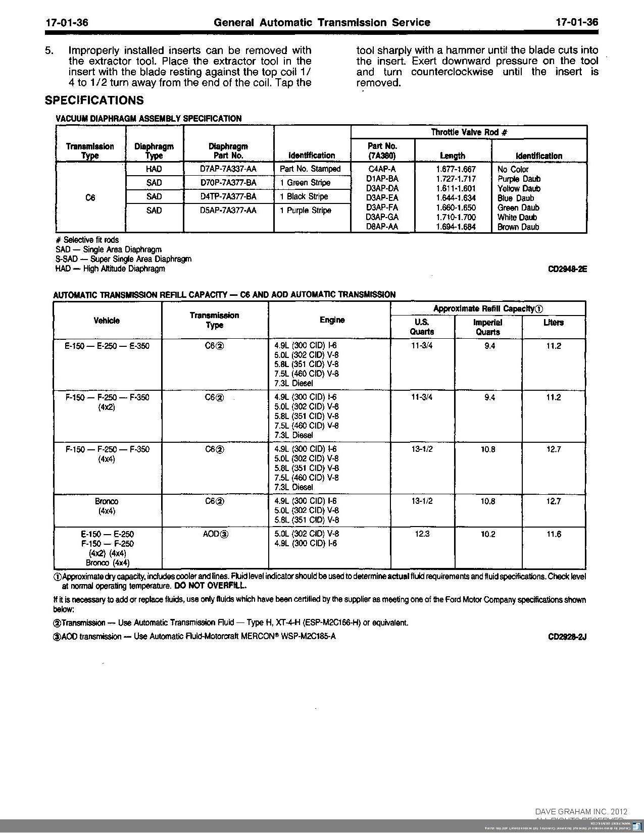 Automatic Transmission Fluid - Ford Truck Enthusiasts Forums