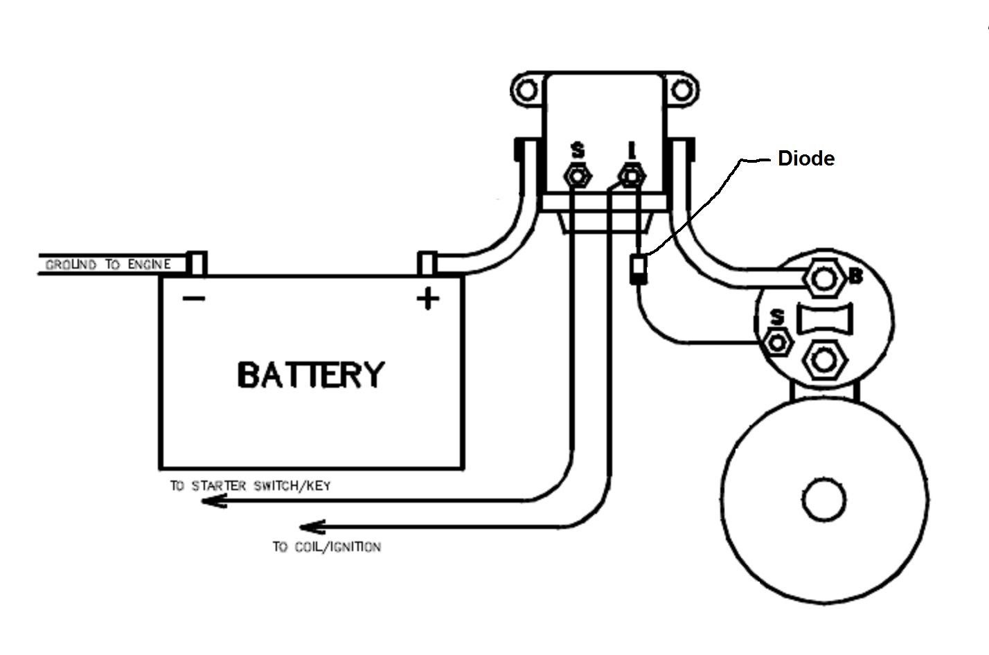 Ideas on problems starting? - Page 9 - Ford Truck Enthusiasts Forums