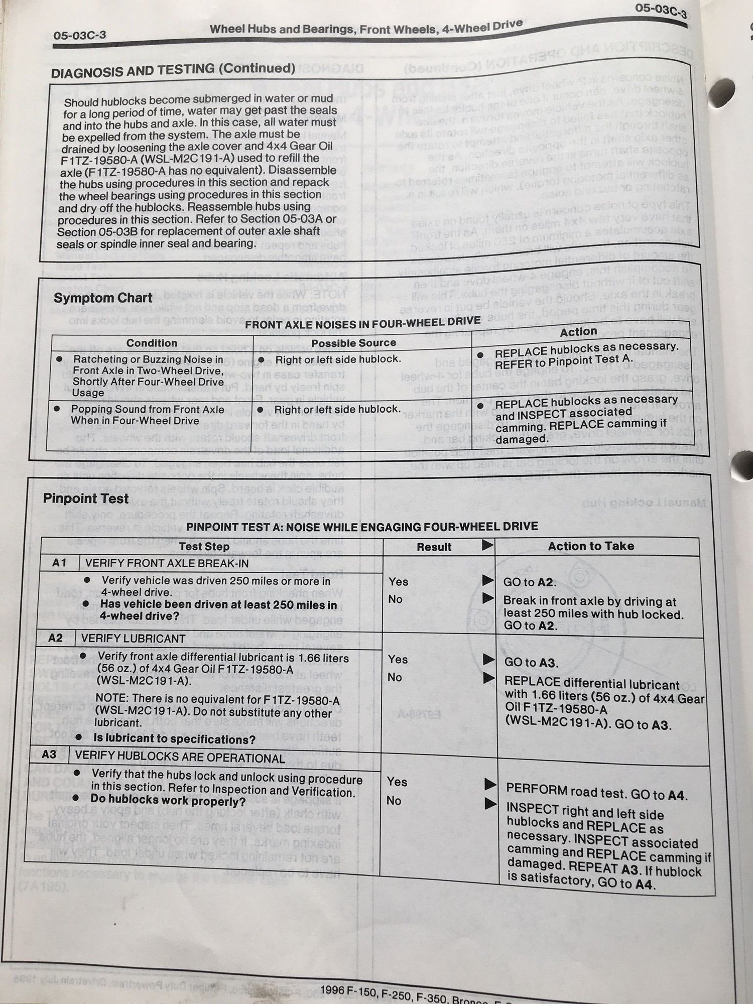 Dana 60 spindle nut correct torque/wheel bearing replacment Ford