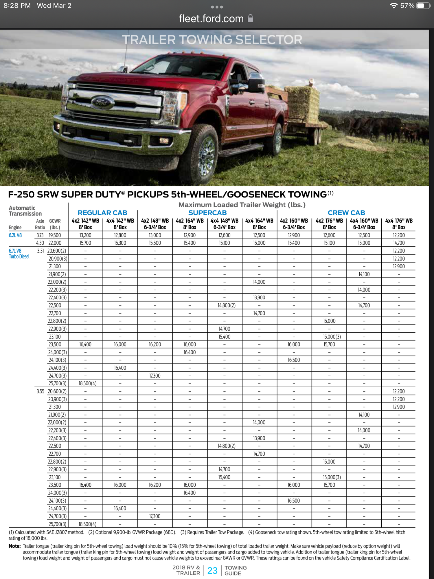 2020 f350 super duty coolant - Ford Truck Enthusiasts Forums