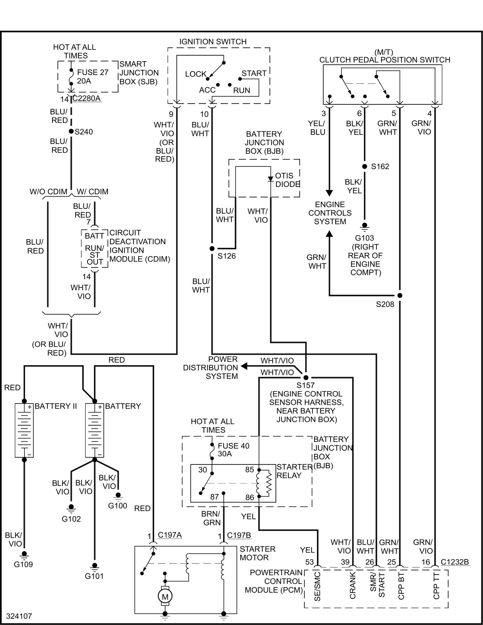 Blown fuse - Ford Truck Enthusiasts Forums