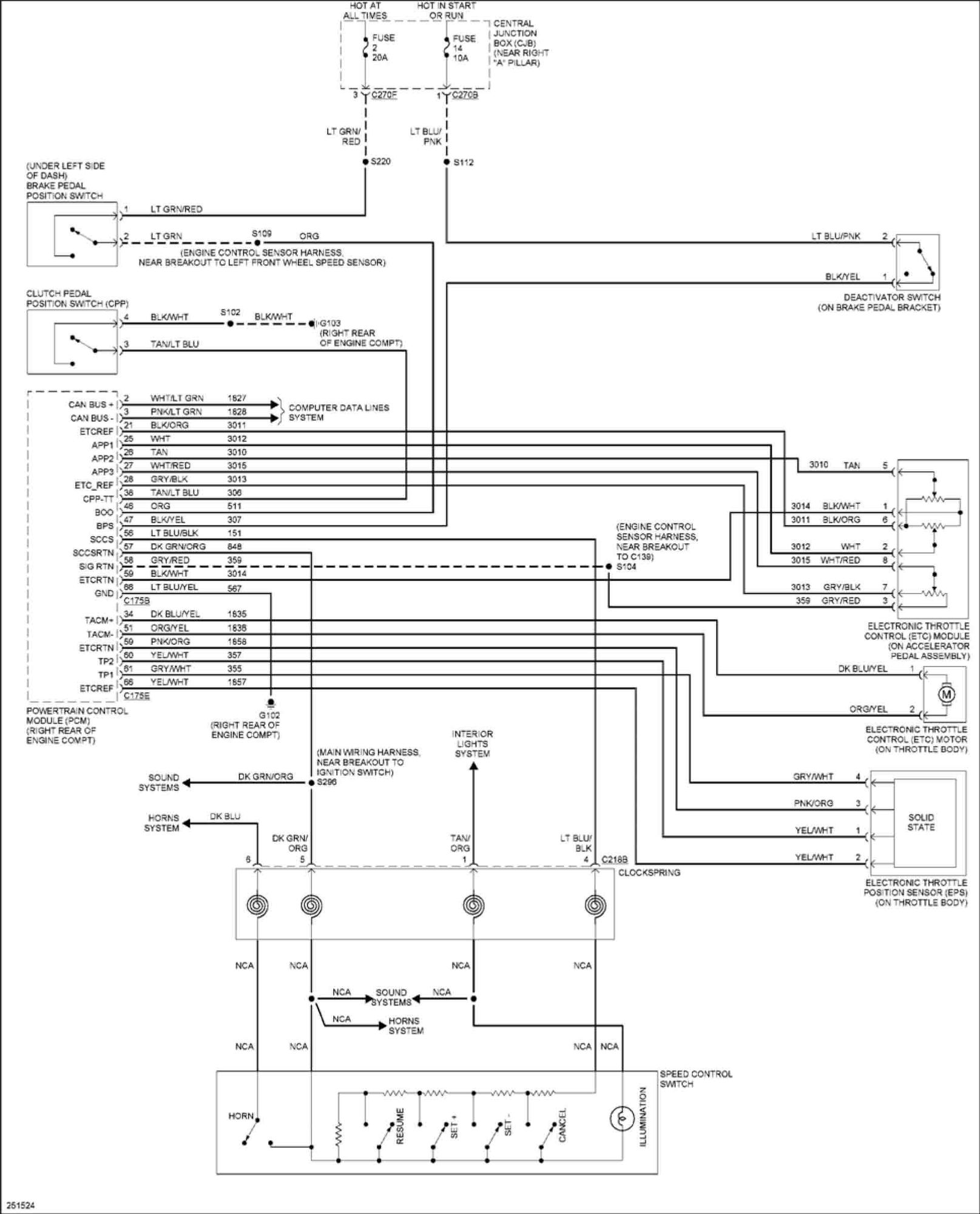 04-08 Super Duty Firewall differences (for dash swap) - Page 34 - Ford