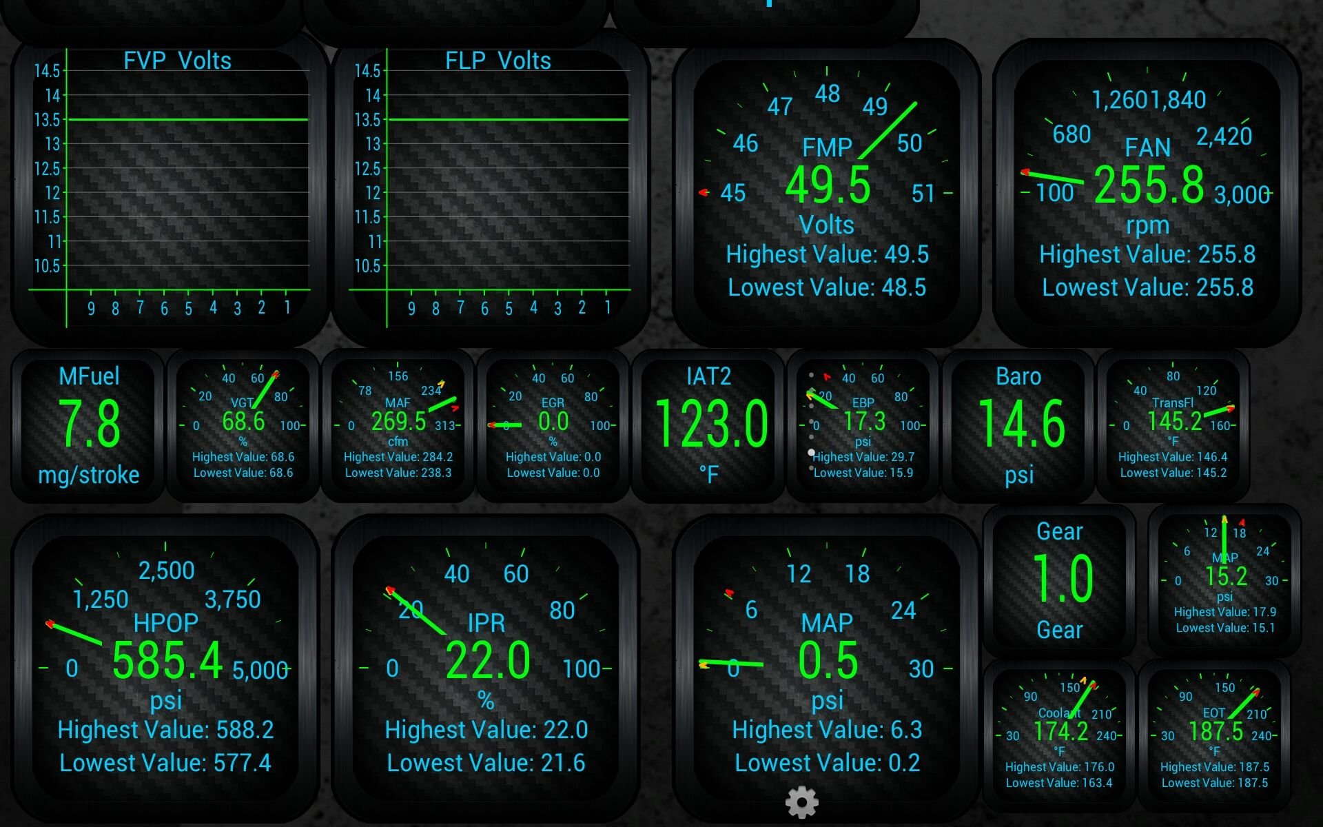 Torque Pro what do I need to watch? Which PIDs? Ford Truck