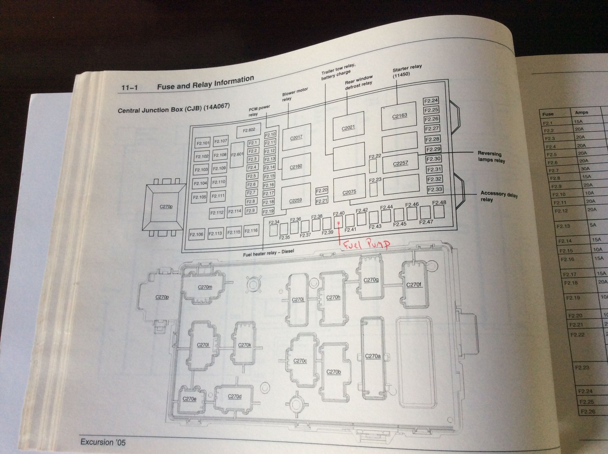 Where is the Fuel Pump Relay located? 2005 Excursion, V-10 - Page 2