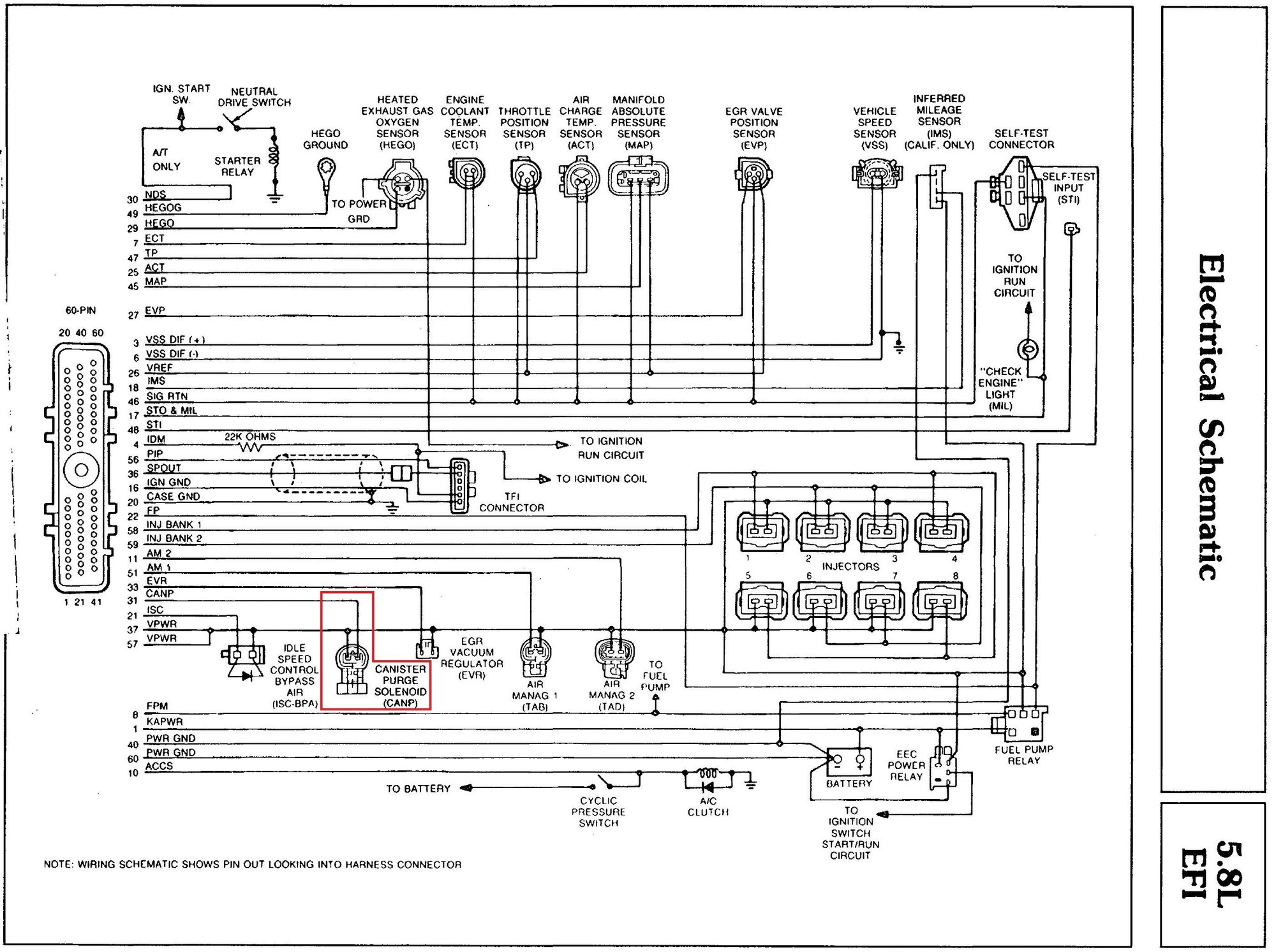 1988 E350 Motorhome OBD1 Code 85 - Ford Truck Enthusiasts Forums