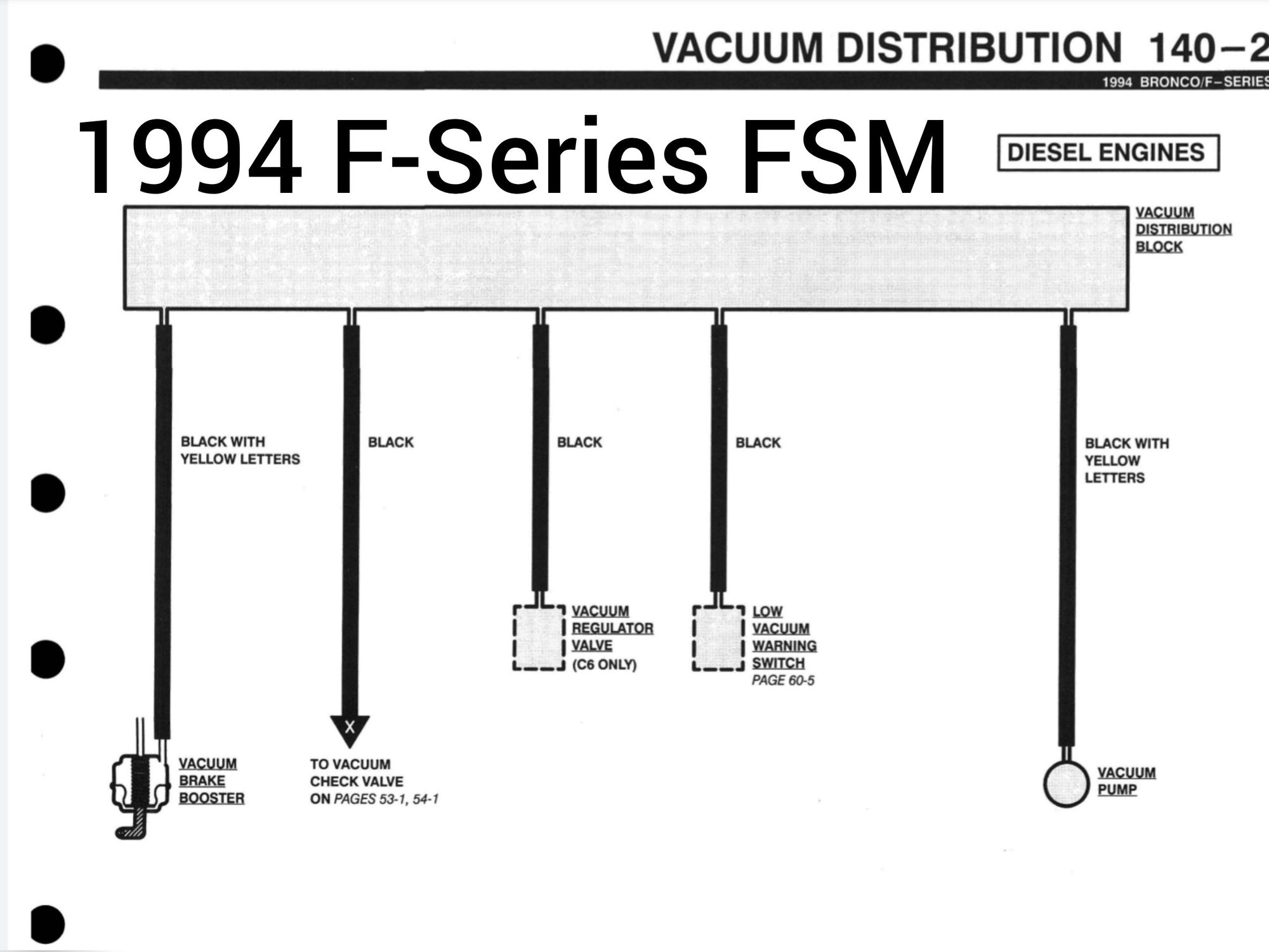 vacuum lines? Ford Truck Enthusiasts Forums