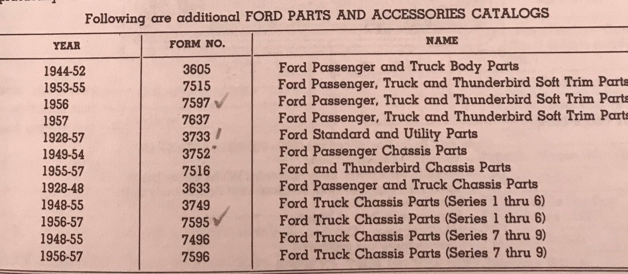 Useful Ford Trucks catalogs and more for restauration Ford Truck
