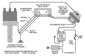 Duraspark Conversion - Ford Truck Enthusiasts Forums