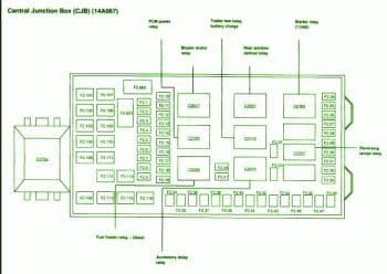 Loss of Power Door Locks and Power Windows - Ford Truck ... 2004 f250 fuse diagram 