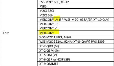 Mercon V in E4OD - Page 3 - Ford Truck Enthusiasts Forums