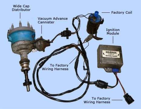 weird ds 2 harness , gray plug ? no pwr to coil - Ford ... 1963 ford ignition coil wiring 