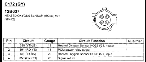 intermittent p0161 p0141 p0054 diagnosis ford truck enthusiasts forums intermittent p0161 p0141 p0054