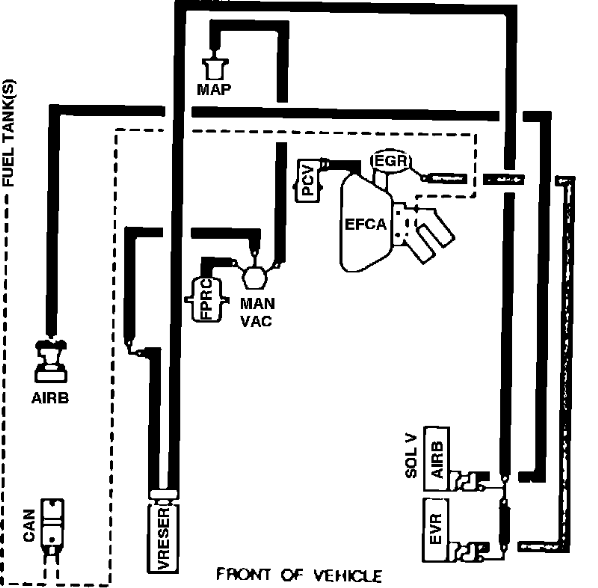 1995 F150 4 9 Vacuum Diagrams