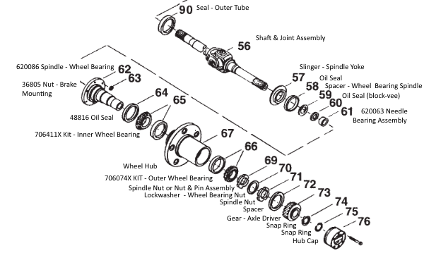 Dana 60 Exploded Diagram illustration, parts lists - Ford Truck