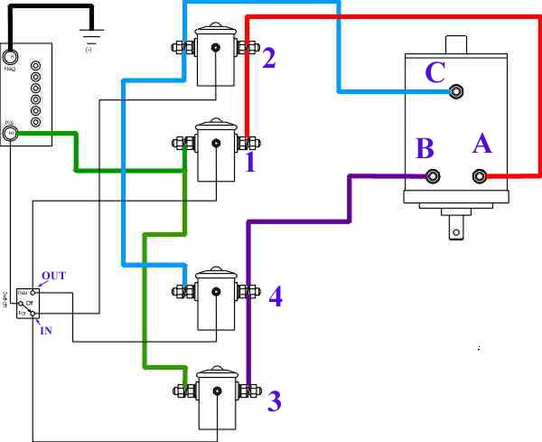 Diagram With 2 Solenoids Winch Wiring Diagram Full Version Hd Quality Wiring Diagram Gantt Diagramm Summercircusbz It