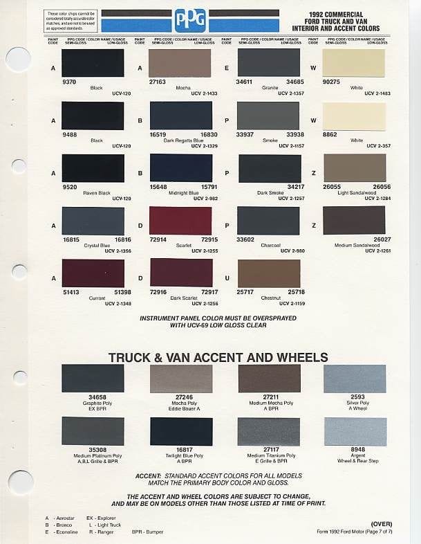 Interior/Exterior color pallet/options for 92-96? - Ford Bronco Forum