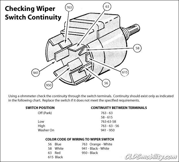 Winshield Washer Pump Switch Wiring Ford Truck Enthusiasts Forums