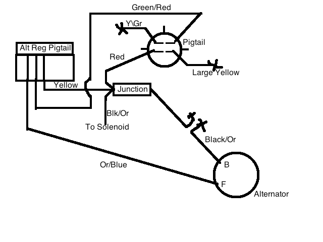Alternator Wiring Harness Connections - Ford Truck Enthusiasts Forums