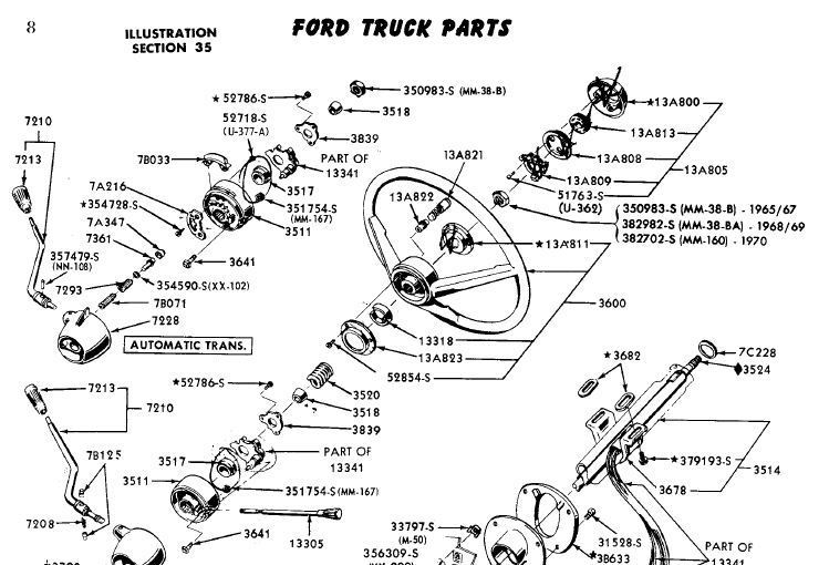 Custom Cab Horn Button - Ford Truck Enthusiasts Forums