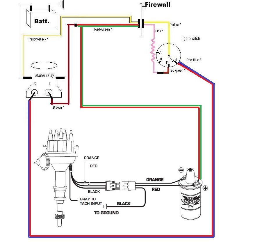 Electrical wiring harness diagram? - Ford Truck Enthusiasts Forums