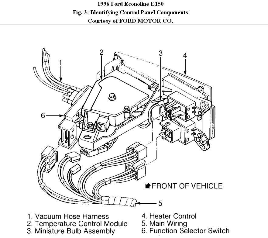 Heater control (temp) has intermittent Ford Truck Enthusiasts