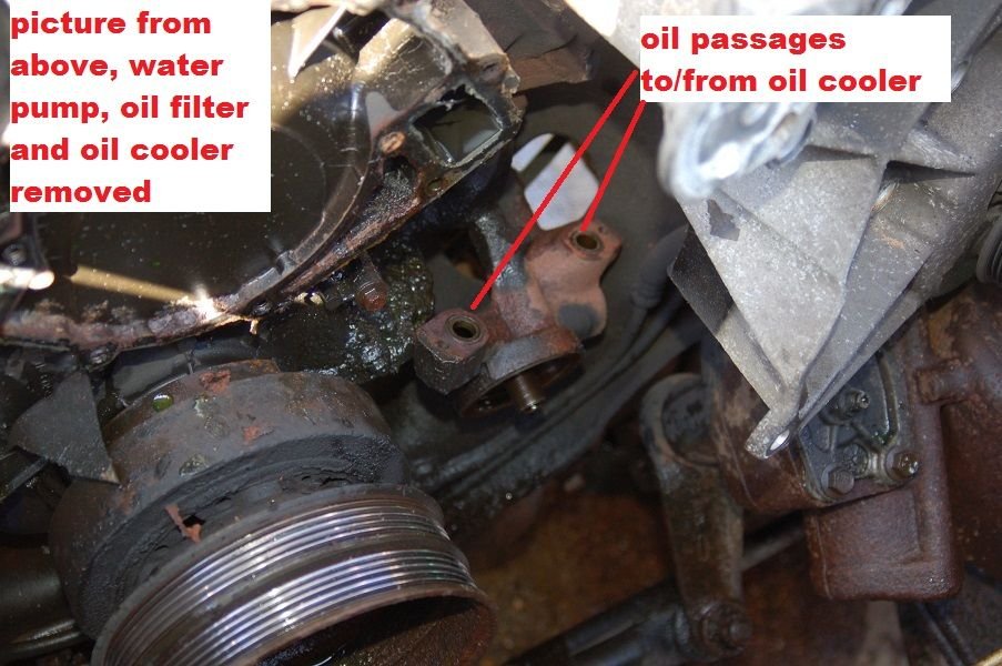 Anything special I need to do to remove 460 oil cooler? Ford Truck