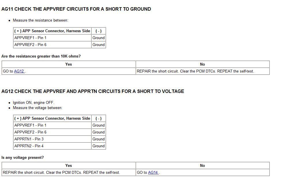 Code P2127 throttle/pedal position sensor/switch E circuit E low