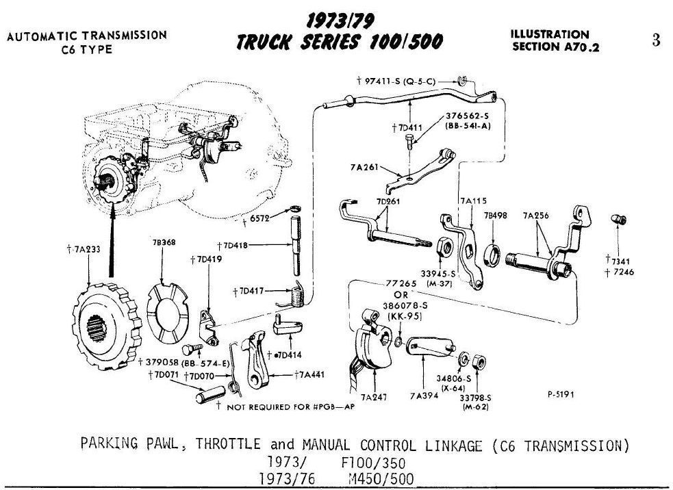 c6 linkage bushing at transmission Ford Truck Enthusiasts Forums